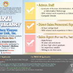 Globe Job Vacancy